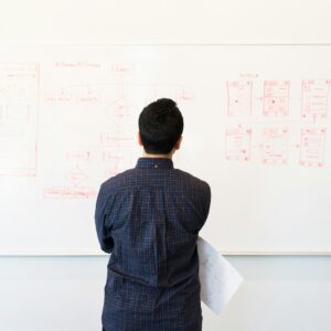 Read more about the article Lean Six Sigma Training in Ajax, Ontario