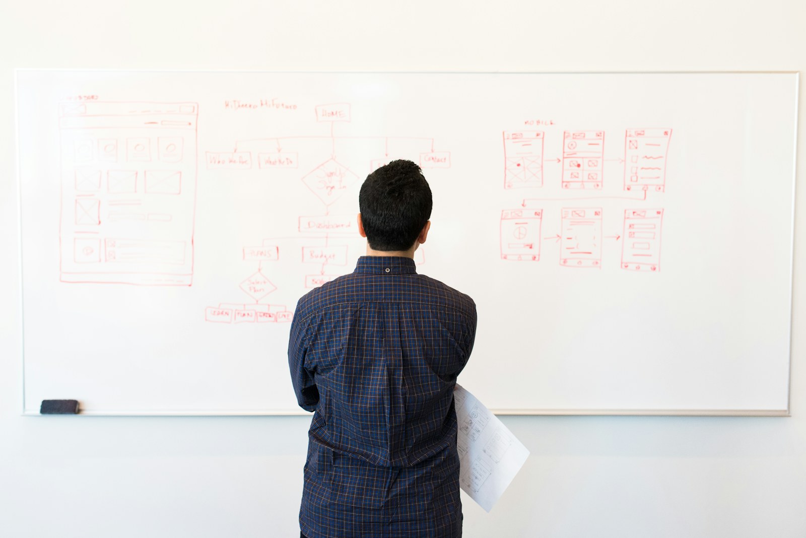 Supervisor studying a process flowchart on a whiteboard during a Lean Six Sigma Ajax training session