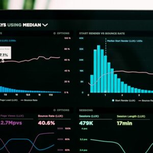 Read more about the article Lead and Lag Indicators